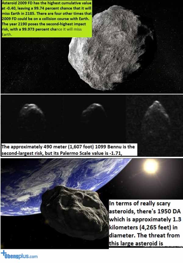Asteronid mengamcam bumi paling berbahaya