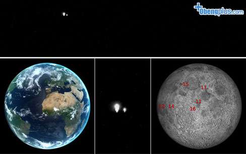 Planet bumi dan bulan dilihat dari Merkurius