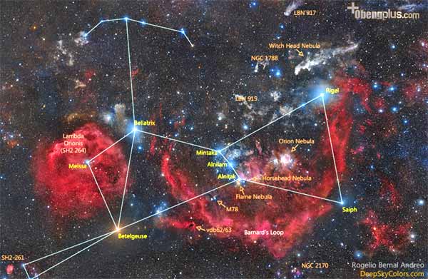 Bintang di sabuk Orion