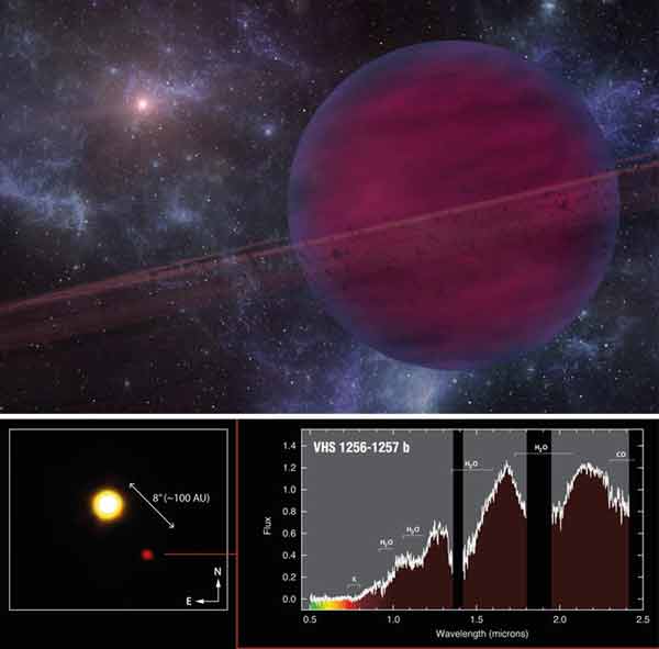 Tata surya VHS J125601.92-125723.9 terdapat planet VHS 1256b seukuran 11x Jupiter