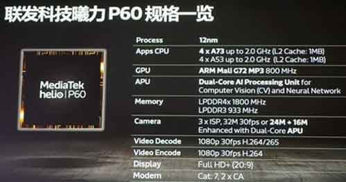 Helio P23
memiliki speed GPU 770Mhz dan Helio P30 950Mhz