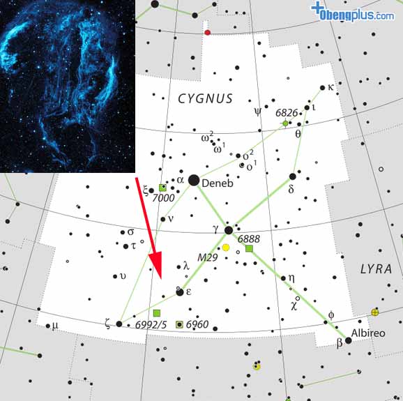 Tempat Cygnus Loop bekas dari bintang meledak