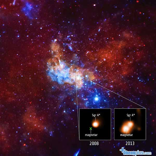 Benda paling berbahaya di alam semesta Magnetar sebagai bintang magnit