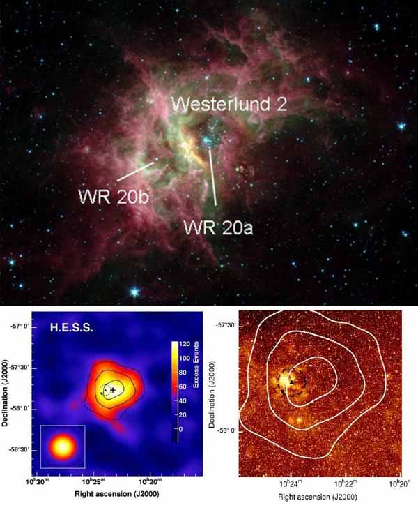 Bintang 
Westerlund 2 bintang panas wr20b dan wr20aa