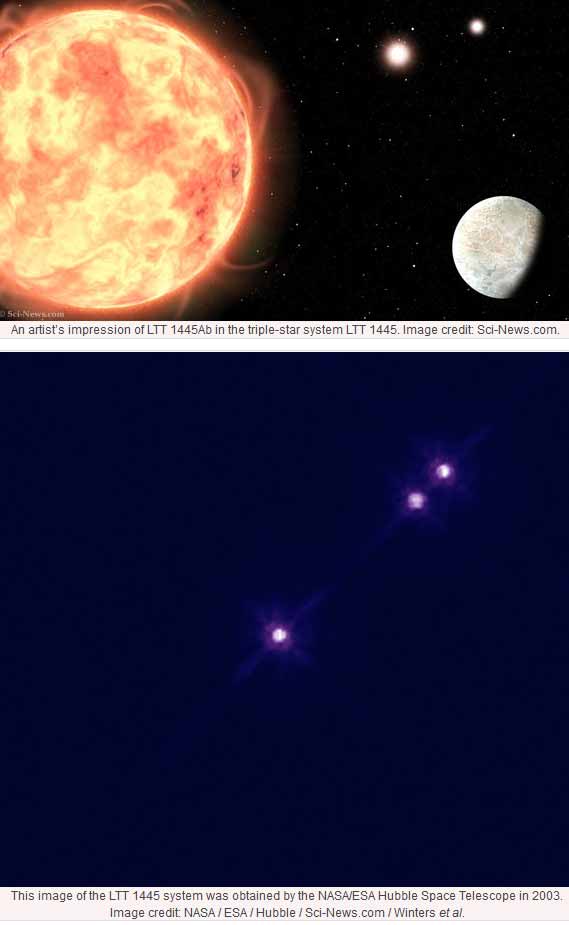 Tata surya LTT 1445 dengan 3 bintang ada planet loh disana ditemukan teleskop TESS