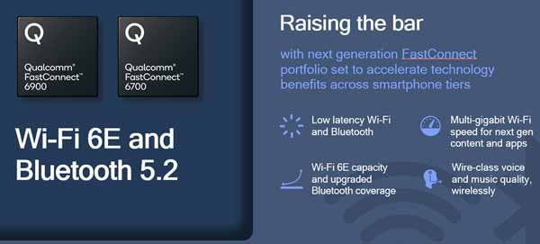 Qualcomm FastConnect 6900 dan 6700 WIFI6 dan Bluetooth 5.2 koneksi smartphone 6Ghz