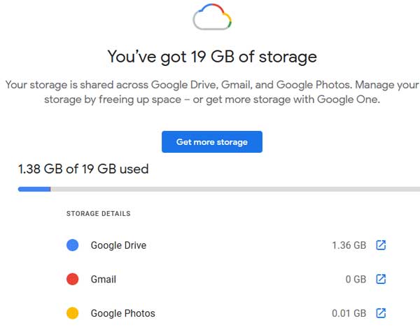 Google Drive Standard